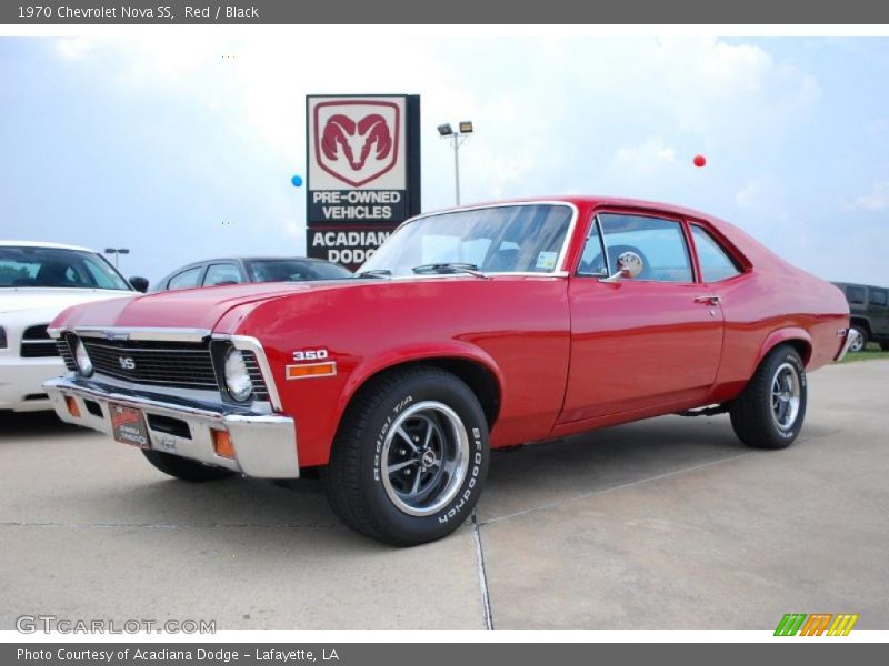 Red / Black 1970 Chevrolet Nova SS