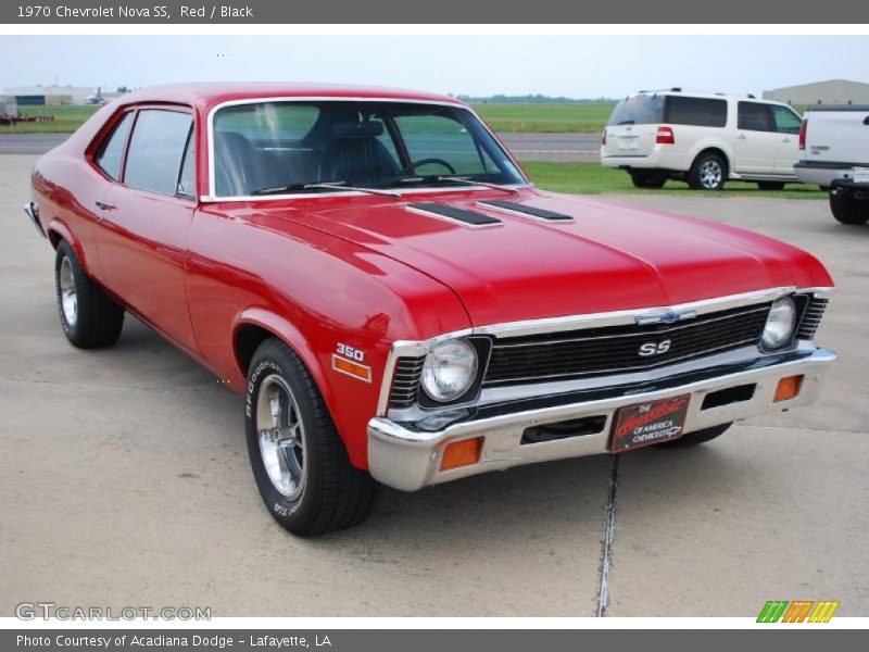 Red / Black 1970 Chevrolet Nova SS