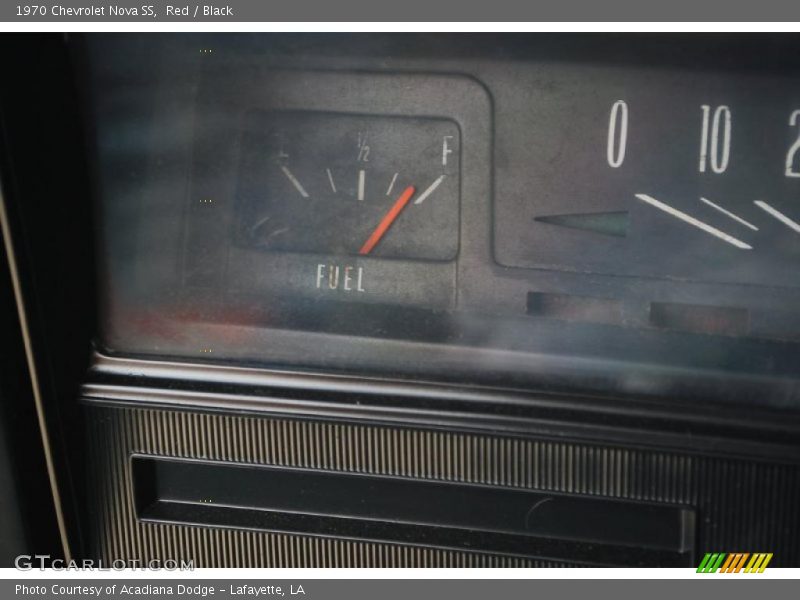 Red / Black 1970 Chevrolet Nova SS