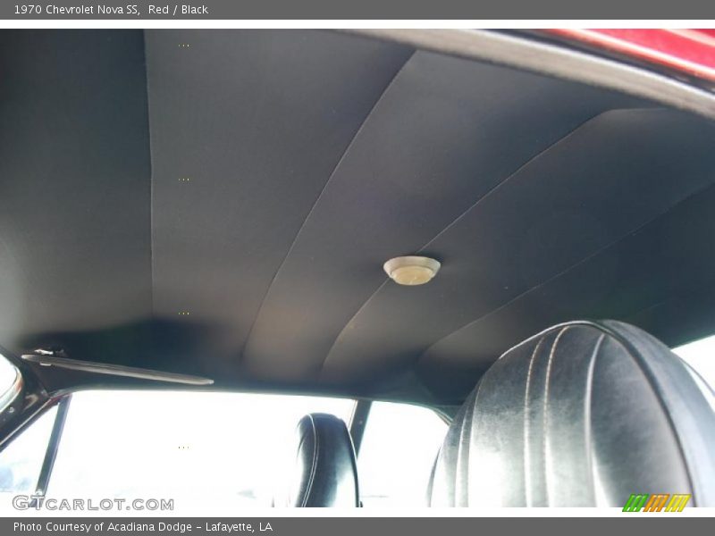 Red / Black 1970 Chevrolet Nova SS