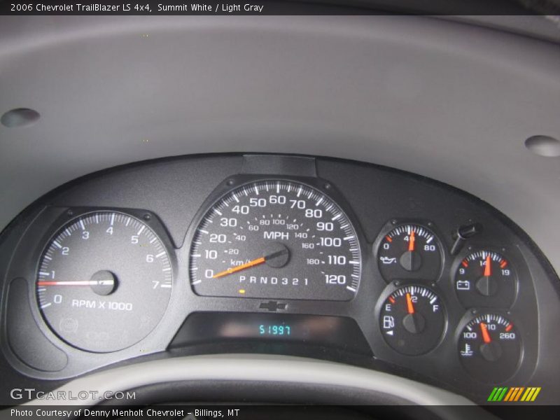 Summit White / Light Gray 2006 Chevrolet TrailBlazer LS 4x4