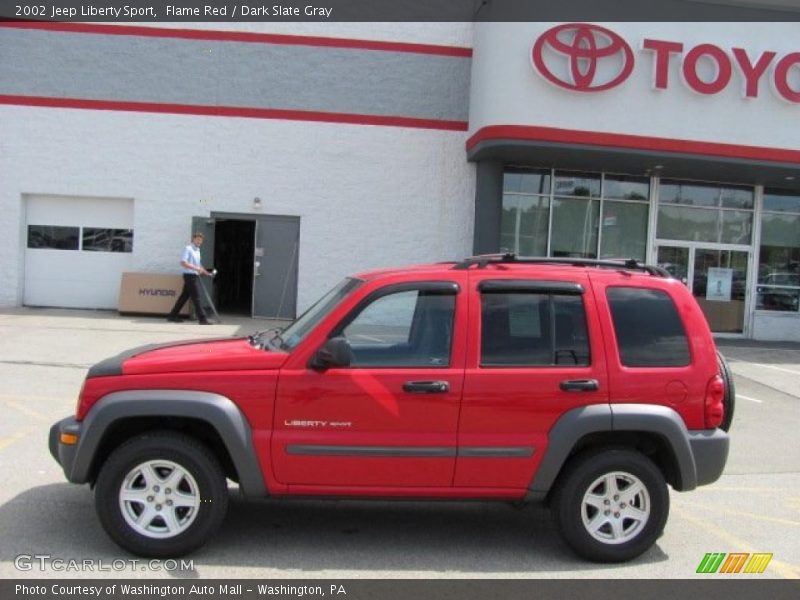 Flame Red / Dark Slate Gray 2002 Jeep Liberty Sport