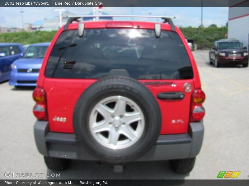 Flame Red / Dark Slate Gray 2002 Jeep Liberty Sport