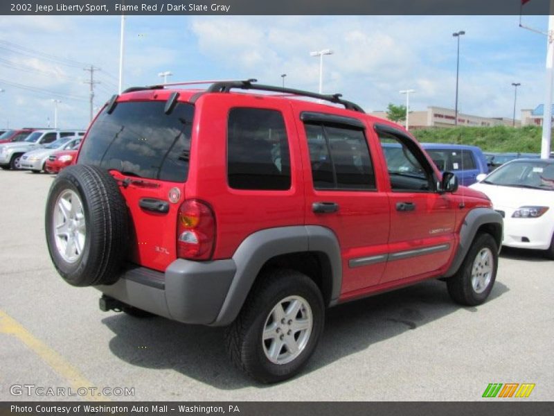 Flame Red / Dark Slate Gray 2002 Jeep Liberty Sport