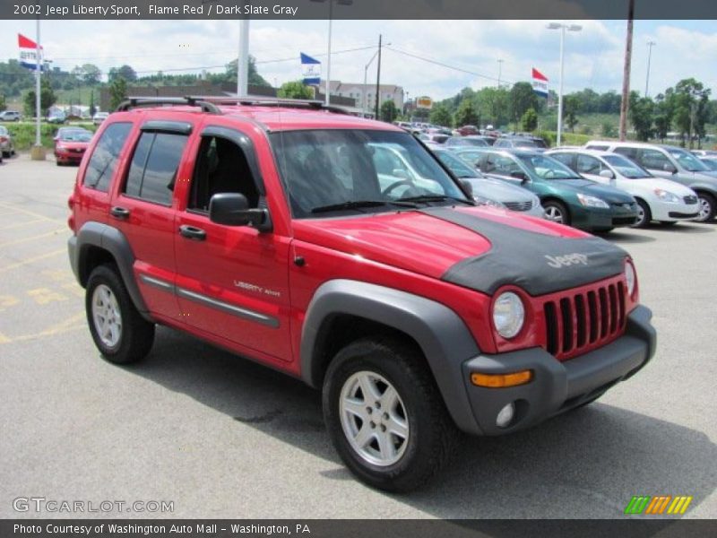 Flame Red / Dark Slate Gray 2002 Jeep Liberty Sport