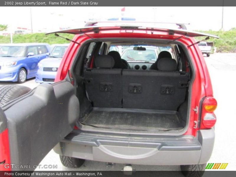 Flame Red / Dark Slate Gray 2002 Jeep Liberty Sport