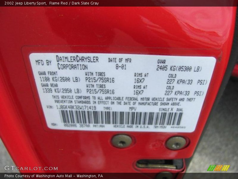 Flame Red / Dark Slate Gray 2002 Jeep Liberty Sport
