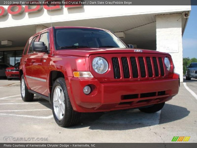 Inferno Red Crystal Pearl / Dark Slate Gray/Pebble Beige 2010 Jeep Patriot Latitude 4x4