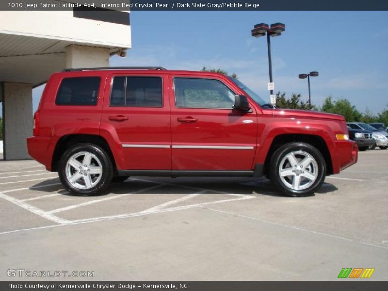Inferno Red Crystal Pearl / Dark Slate Gray/Pebble Beige 2010 Jeep Patriot Latitude 4x4