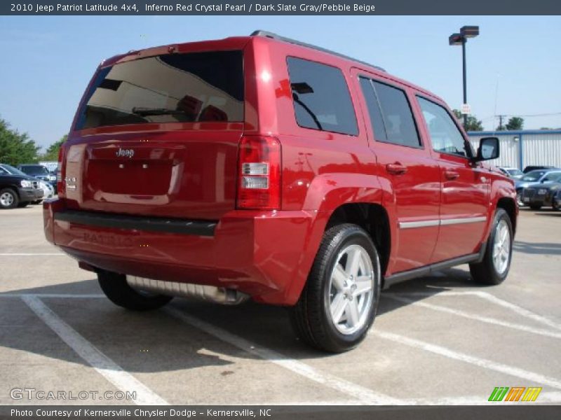 Inferno Red Crystal Pearl / Dark Slate Gray/Pebble Beige 2010 Jeep Patriot Latitude 4x4