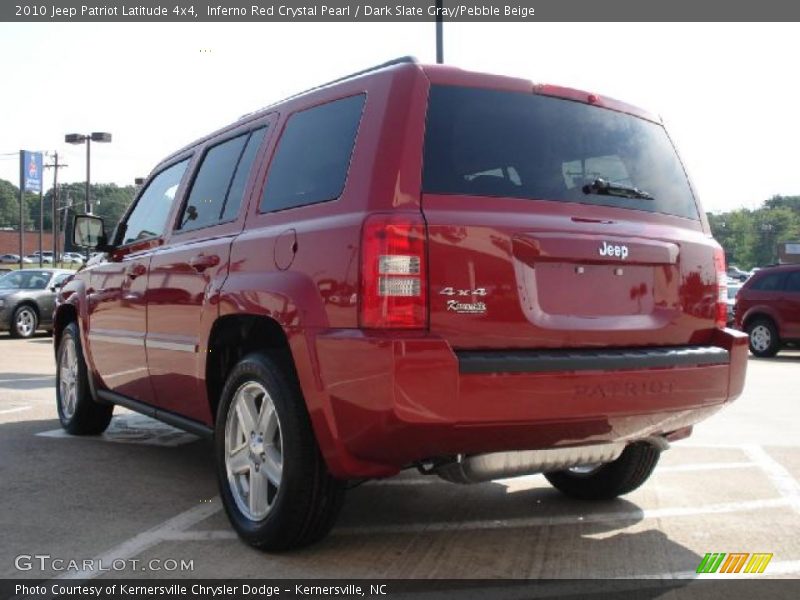 Inferno Red Crystal Pearl / Dark Slate Gray/Pebble Beige 2010 Jeep Patriot Latitude 4x4