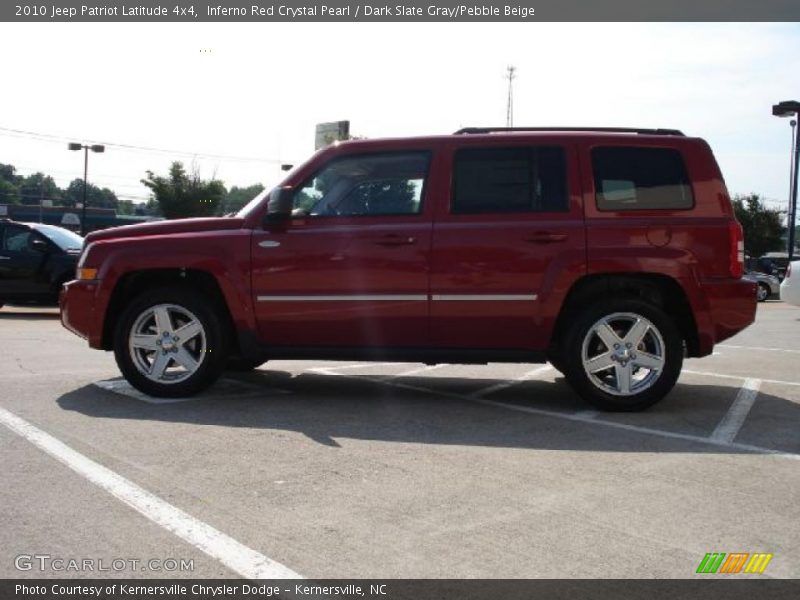 Inferno Red Crystal Pearl / Dark Slate Gray/Pebble Beige 2010 Jeep Patriot Latitude 4x4