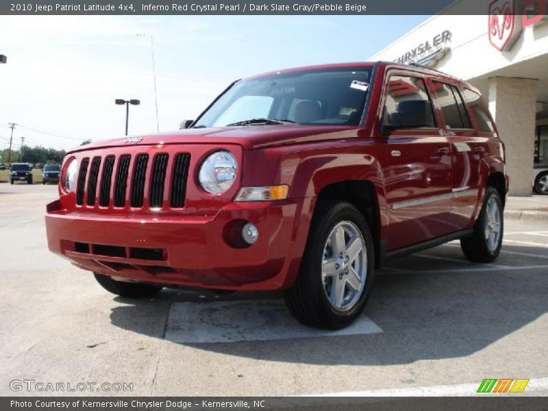 Inferno Red Crystal Pearl / Dark Slate Gray/Pebble Beige 2010 Jeep Patriot Latitude 4x4