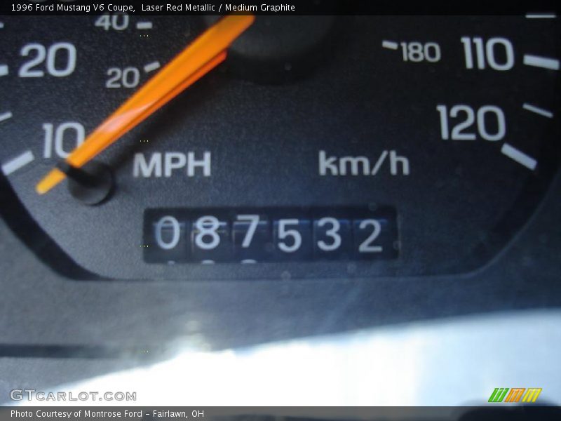 Laser Red Metallic / Medium Graphite 1996 Ford Mustang V6 Coupe