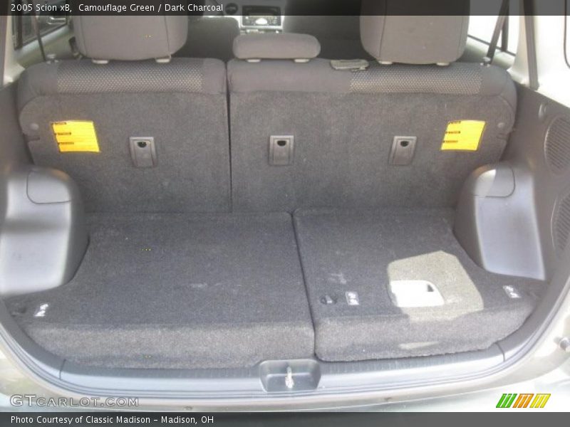 Camouflage Green / Dark Charcoal 2005 Scion xB