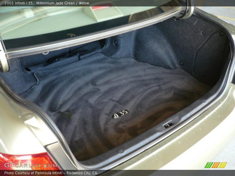 Millennium Jade Green / Willow 2003 Infiniti I 35