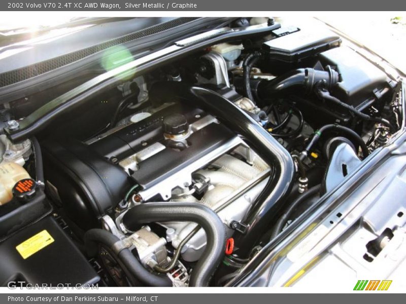 Silver Metallic / Graphite 2002 Volvo V70 2.4T XC AWD Wagon