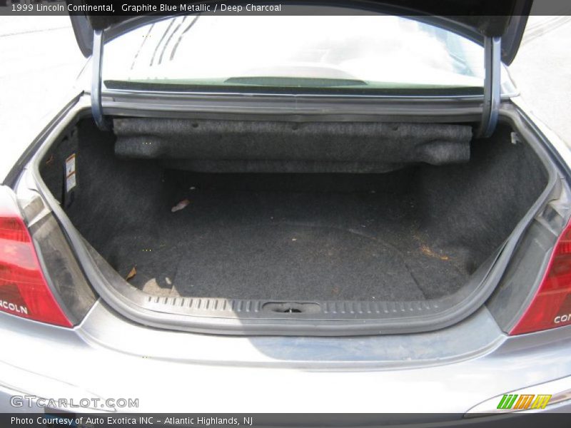 Graphite Blue Metallic / Deep Charcoal 1999 Lincoln Continental
