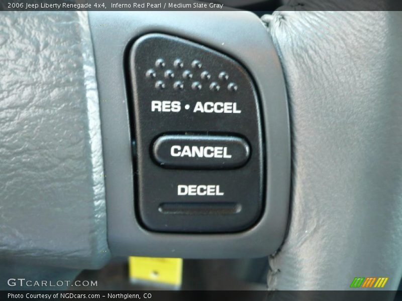 Inferno Red Pearl / Medium Slate Gray 2006 Jeep Liberty Renegade 4x4