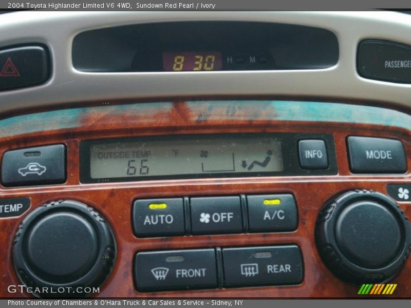 Sundown Red Pearl / Ivory 2004 Toyota Highlander Limited V6 4WD