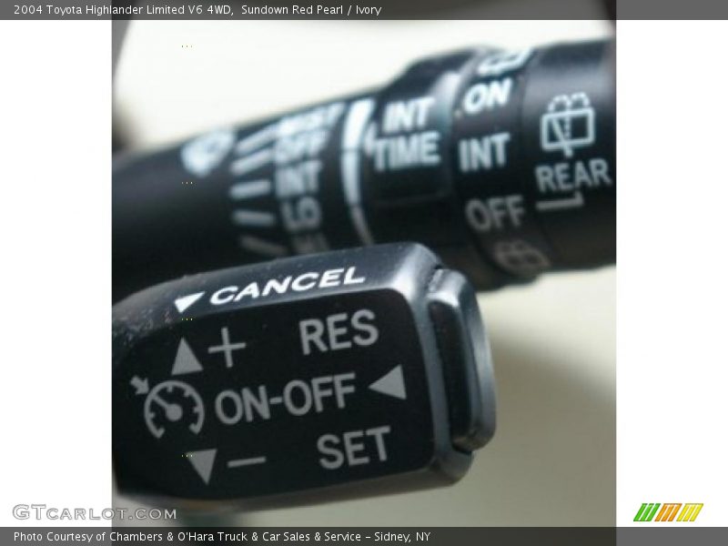 Sundown Red Pearl / Ivory 2004 Toyota Highlander Limited V6 4WD