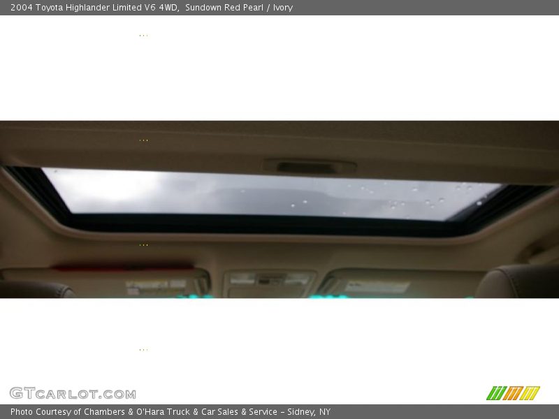 Sundown Red Pearl / Ivory 2004 Toyota Highlander Limited V6 4WD