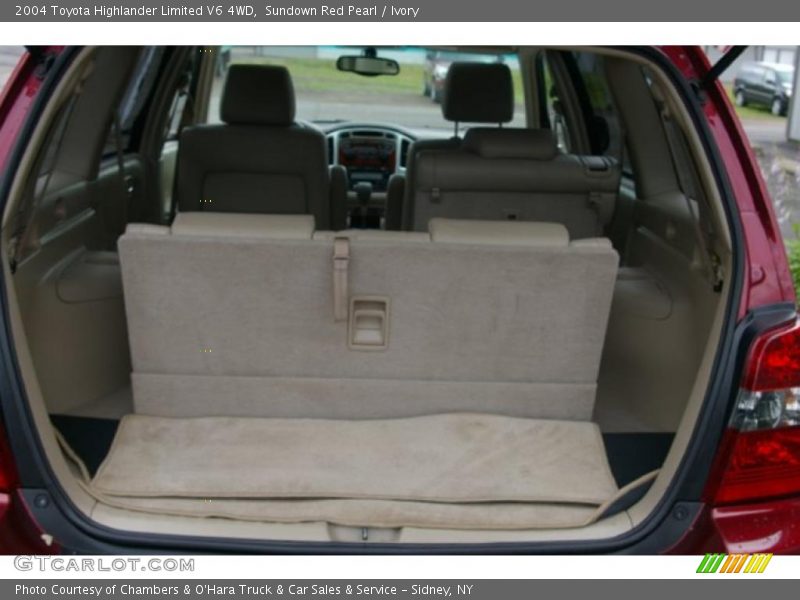 Sundown Red Pearl / Ivory 2004 Toyota Highlander Limited V6 4WD