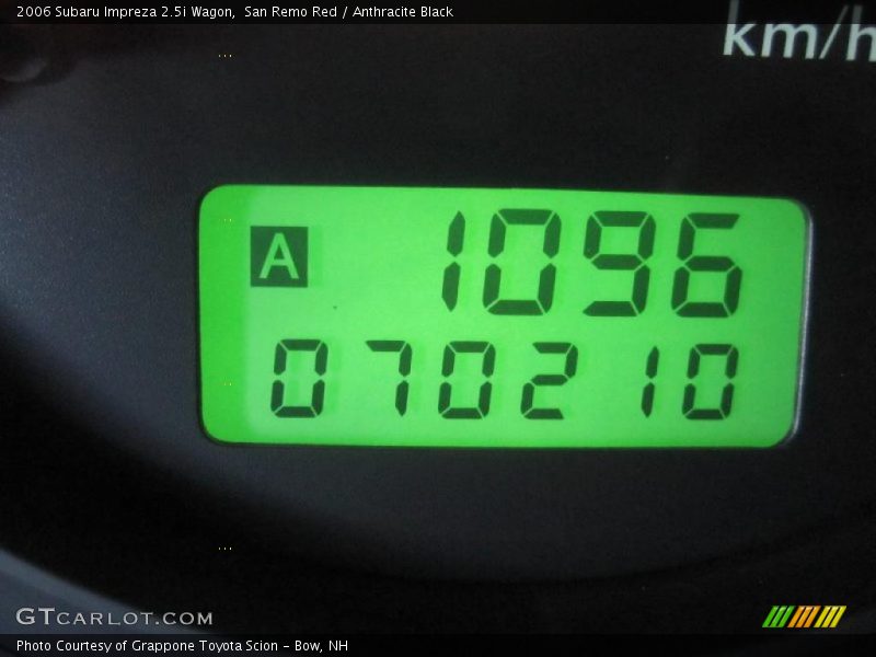 San Remo Red / Anthracite Black 2006 Subaru Impreza 2.5i Wagon