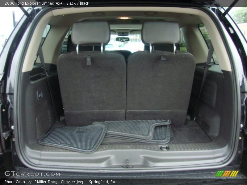 Black / Black 2006 Ford Explorer Limited 4x4