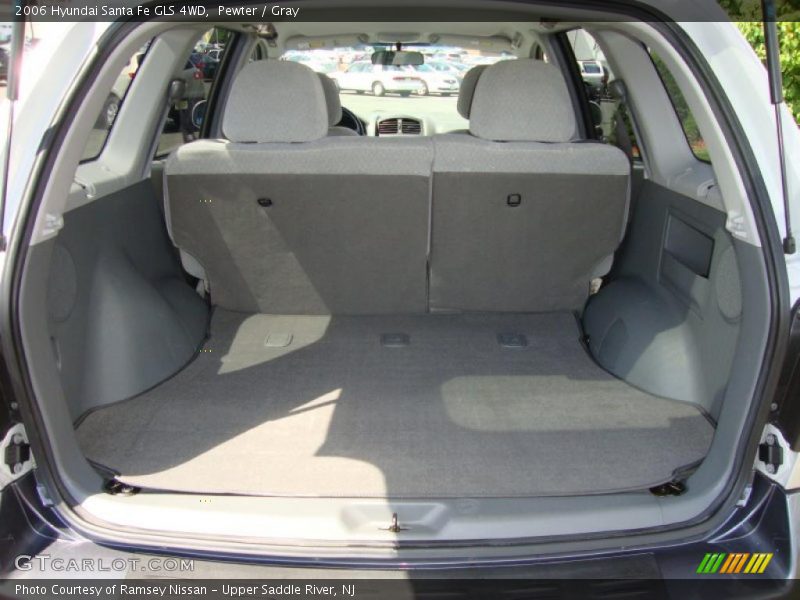 Pewter / Gray 2006 Hyundai Santa Fe GLS 4WD