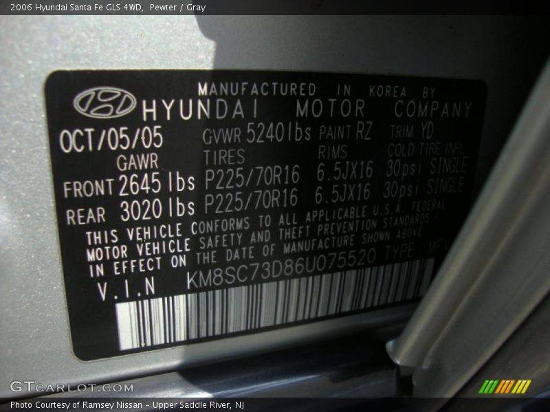 Pewter / Gray 2006 Hyundai Santa Fe GLS 4WD