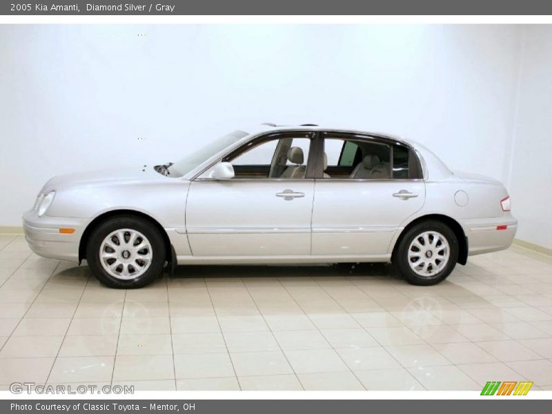 Diamond Silver / Gray 2005 Kia Amanti