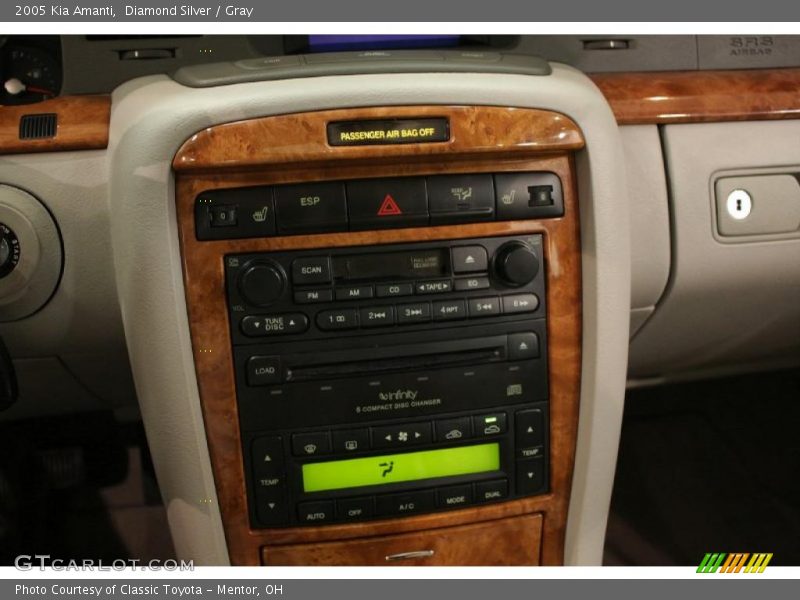 Diamond Silver / Gray 2005 Kia Amanti