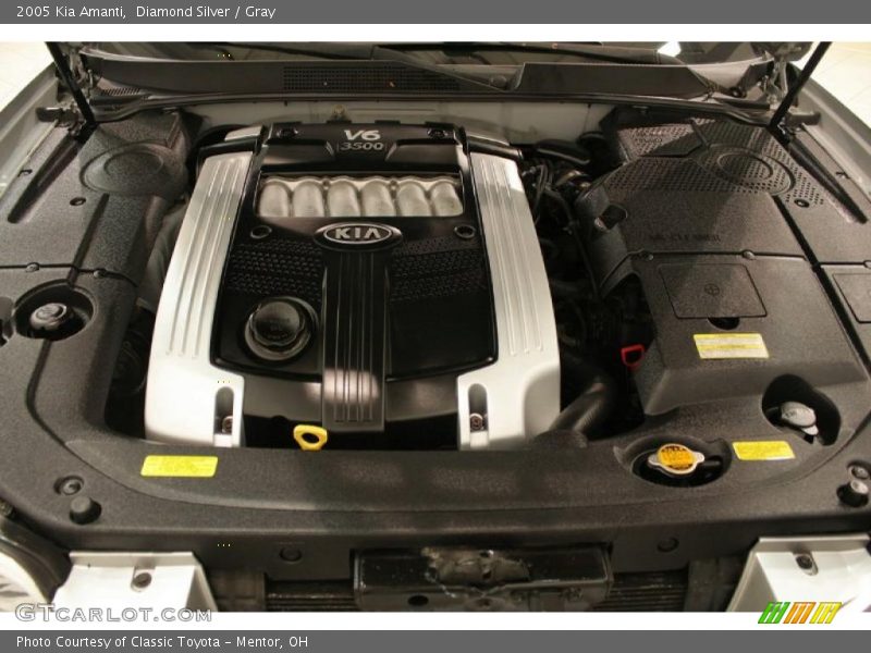 Diamond Silver / Gray 2005 Kia Amanti