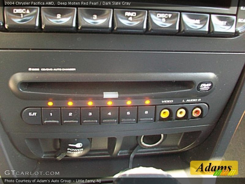 Deep Molten Red Pearl / Dark Slate Gray 2004 Chrysler Pacifica AWD