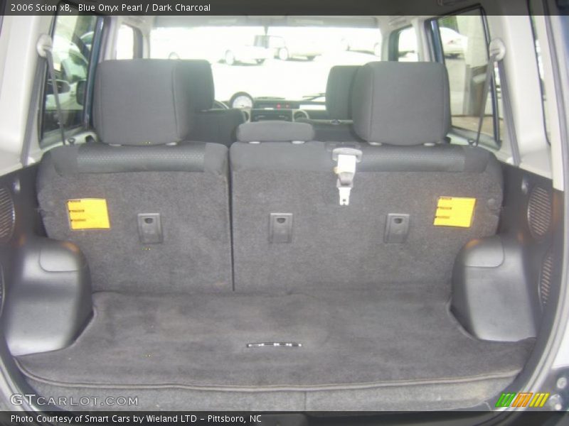 Blue Onyx Pearl / Dark Charcoal 2006 Scion xB