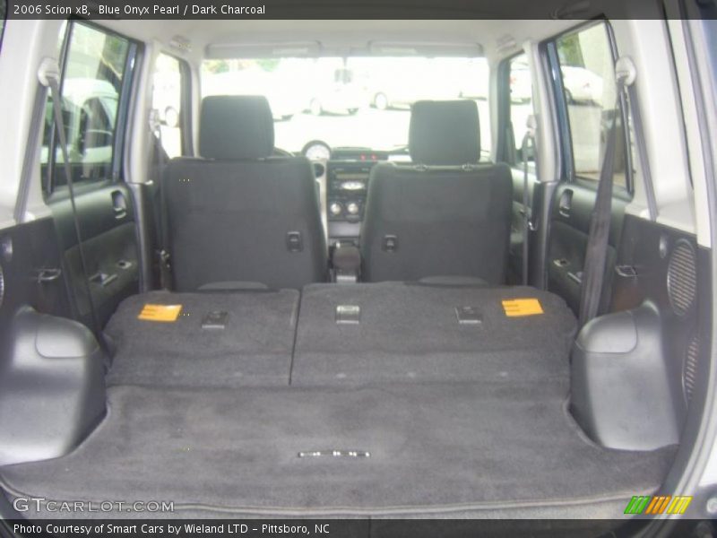 Blue Onyx Pearl / Dark Charcoal 2006 Scion xB