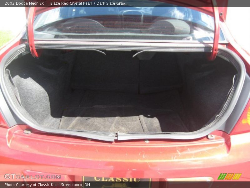 Blaze Red Crystal Pearl / Dark Slate Gray 2003 Dodge Neon SXT