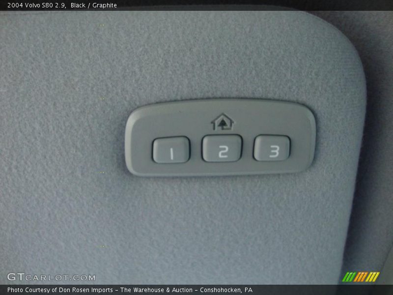 Black / Graphite 2004 Volvo S80 2.9