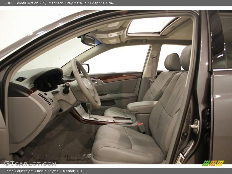 Magnetic Gray Metallic / Graphite Gray 2008 Toyota Avalon XLS