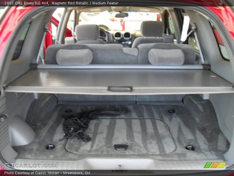 Magnetic Red Metallic / Medium Pewter 2003 GMC Envoy SLE 4x4