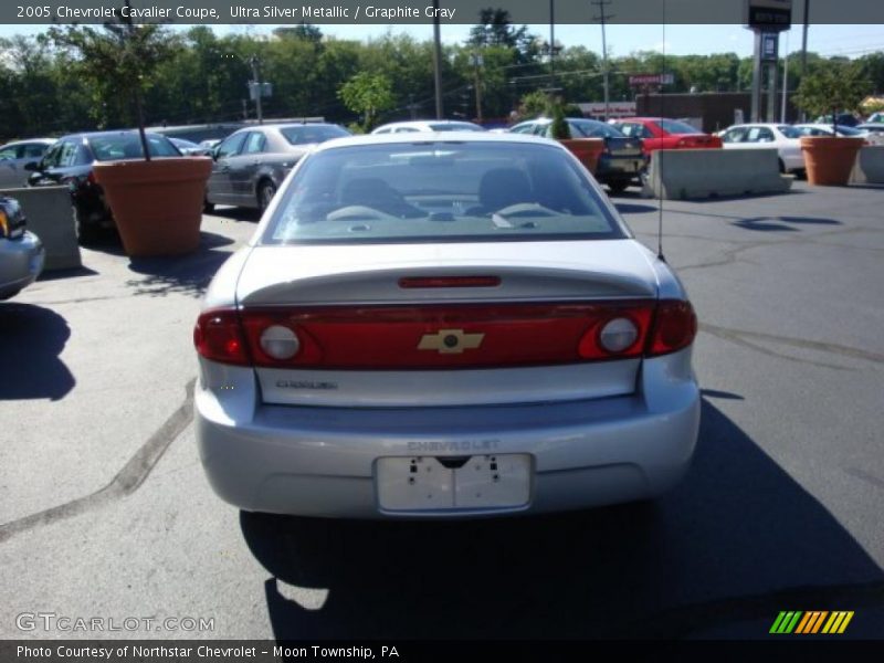 Ultra Silver Metallic / Graphite Gray 2005 Chevrolet Cavalier Coupe