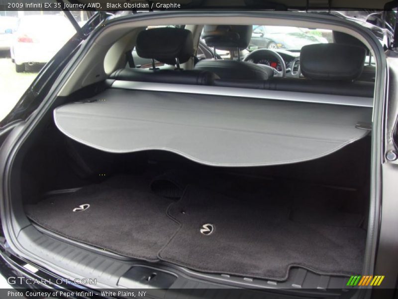 Black Obsidian / Graphite 2009 Infiniti EX 35 Journey AWD