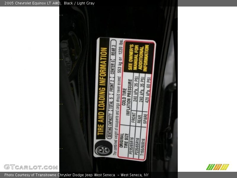Black / Light Gray 2005 Chevrolet Equinox LT AWD