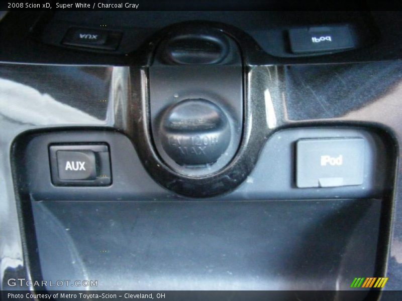Super White / Charcoal Gray 2008 Scion xD