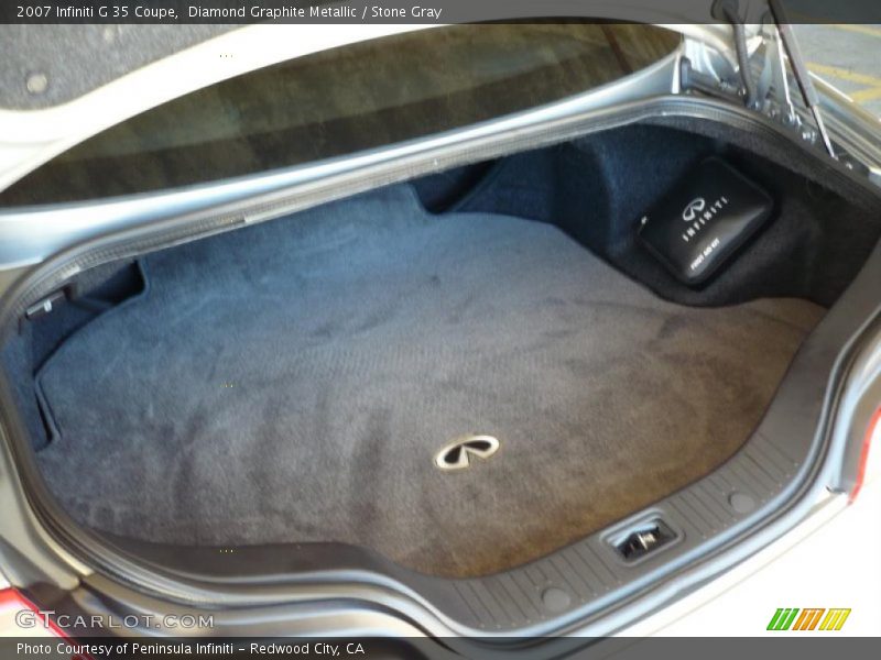 Diamond Graphite Metallic / Stone Gray 2007 Infiniti G 35 Coupe