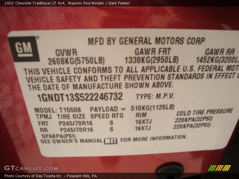 Majestic Red Metallic / Dark Pewter 2002 Chevrolet TrailBlazer LT 4x4