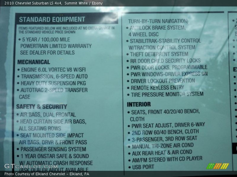 Summit White / Ebony 2010 Chevrolet Suburban LS 4x4