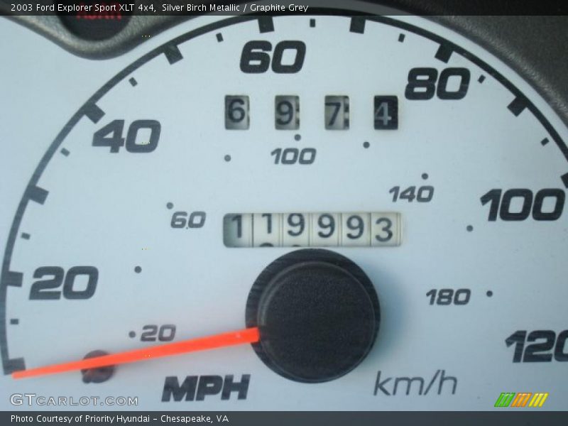 Silver Birch Metallic / Graphite Grey 2003 Ford Explorer Sport XLT 4x4