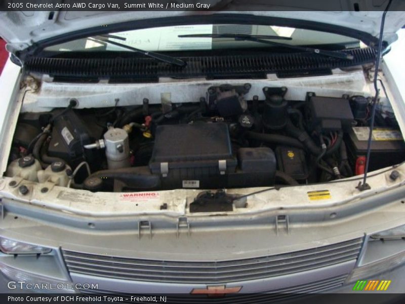 Summit White / Medium Gray 2005 Chevrolet Astro AWD Cargo Van